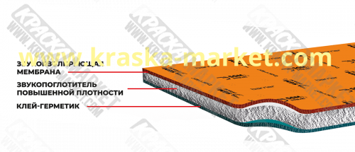 Мембранный материал нового поколения Sgm Barrier Mix (0,5х0,8)
